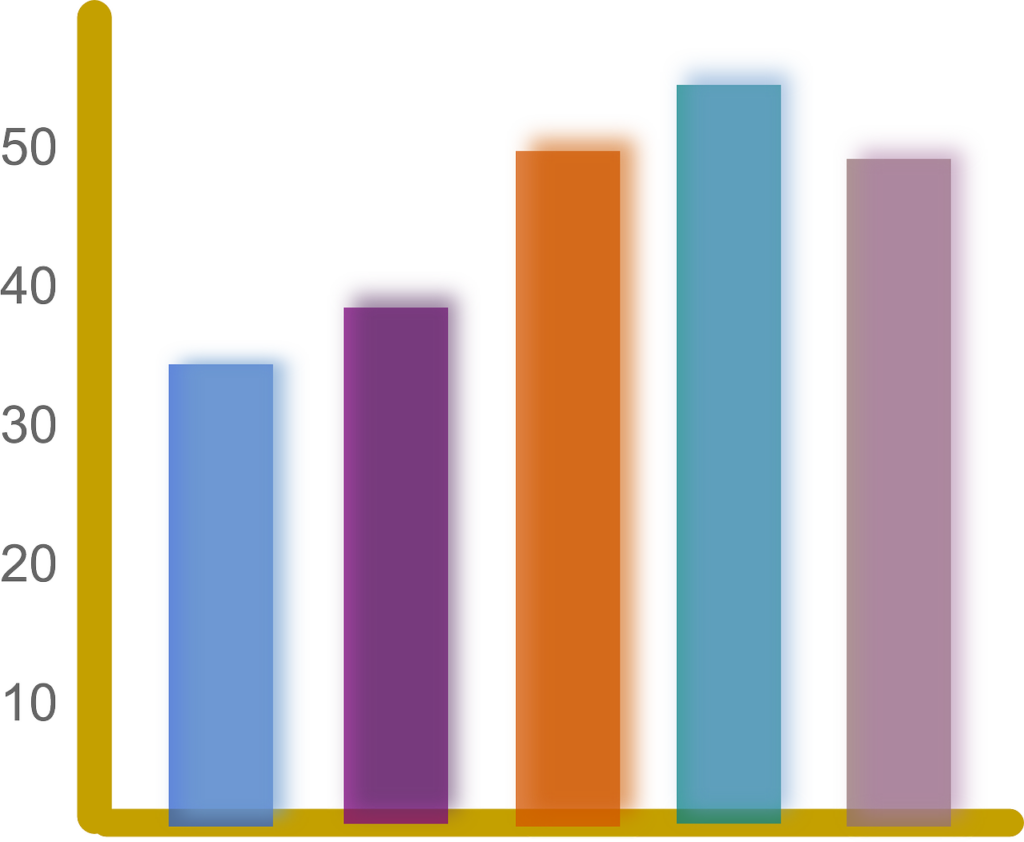 productivity-148197_1280